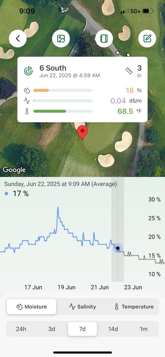 When Mother Nature is turning up the heat it’s comforting to have the necessary data to make informed decisions.  GCX provides all this, and when coupled with <a href="/spiio_official/">Spiio</a> sensors takes your decision making to the next level of precision. <a href="/SyngentaTurfCA/">SyngentaTurfCanada</a>