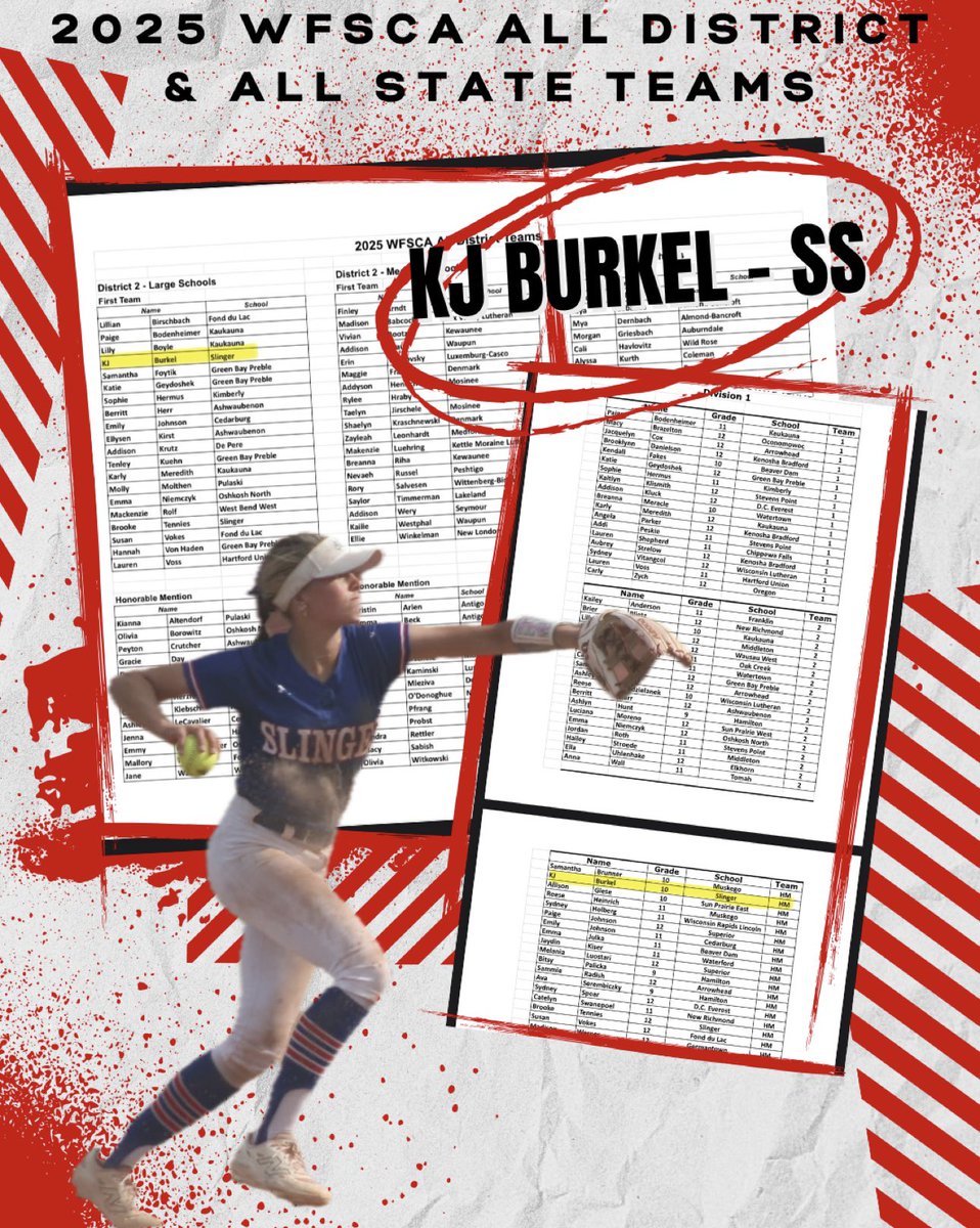 Kaylynn (Kj) Burkel 2027 (@kayjburkel) on Twitter photo Honored to be named
1st Team All-District & HM All-State!
Thank you to <a href="/WFSCA/">Executive Board</a> and my high school coaches for the opportunity to be recognized alongside so many talented players. <a href="/SlingerSoftball/">Slinger Softball</a> <a href="/ILChillGold/">Chill Gold Softball</a> <a href="/jimdonovan45/">Jim Donovan</a> <a href="/LineDsoftball/">Line Drive Media</a> <a href="/los_stuff/">Carlos Arias</a> <a href="/ExtraInningSB/">EXTRA INNING SOFTBALL</a> <a href="/D1Softball/">D1Softball</a> Honored to be named
1st Team All-District & HM All-State!
Thank you to <a href="/WFSCA/">Executive Board</a> and my high school coaches for the opportunity to be recognized alongside so many talented players. <a href="/SlingerSoftball/">Slinger Softball</a> <a href="/ILChillGold/">Chill Gold Softball</a> <a href="/jimdonovan45/">Jim Donovan</a> <a href="/LineDsoftball/">Line Drive Media</a> <a href="/los_stuff/">Carlos Arias</a> <a href="/ExtraInningSB/">EXTRA INNING SOFTBALL</a> <a href="/D1Softball/">D1Softball</a>