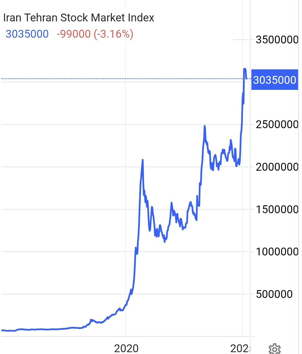 James Choi tweet media