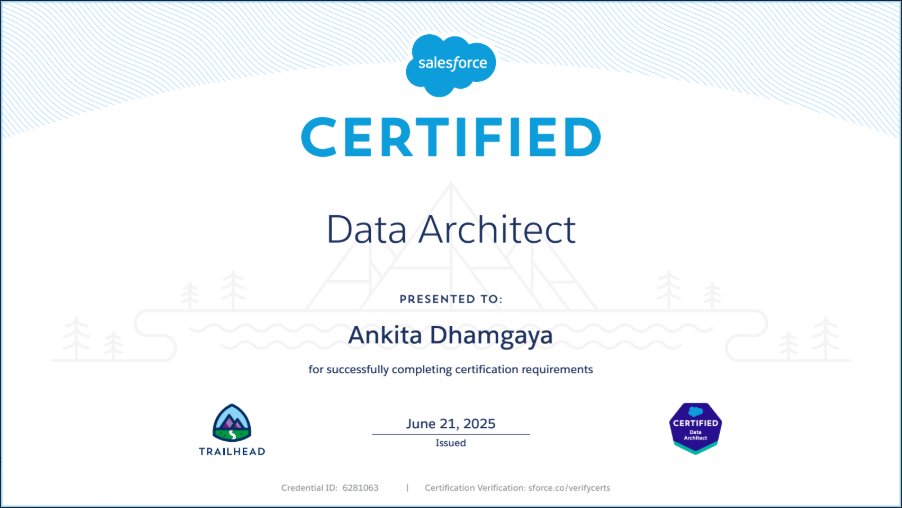 ankita_in_cloud's tweet photo. After a decade in the @salesforce ecosystem, diving deeper into the Data Architect path has been eye-opening. From modeling to governance, every layer connects the tech to the bigger picture. Still learning, still evolving. @SalesforceArchs #Salesforce #DataArchitect https://t.co/QnpJe6FM3O