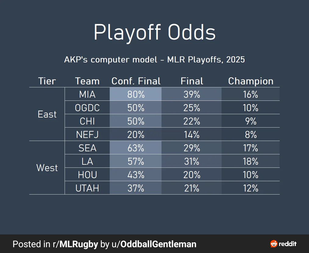 Christopher Cotter tweet media