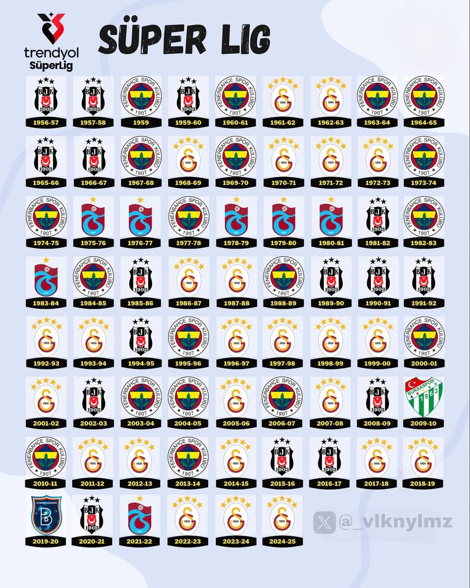 Volkan Yılmaz tweet media