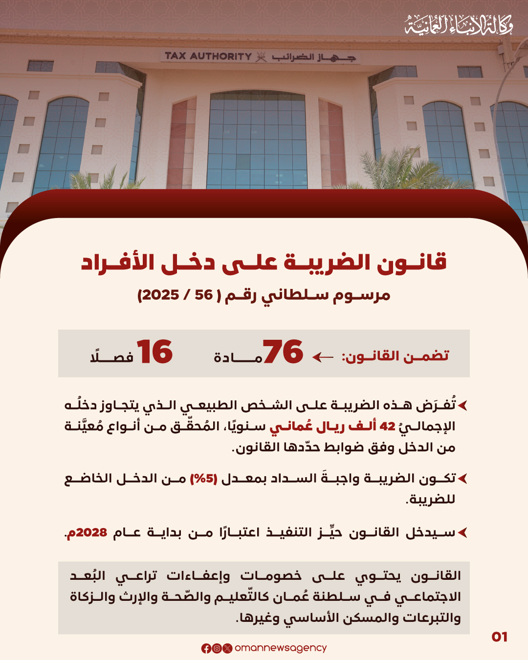 الصورة