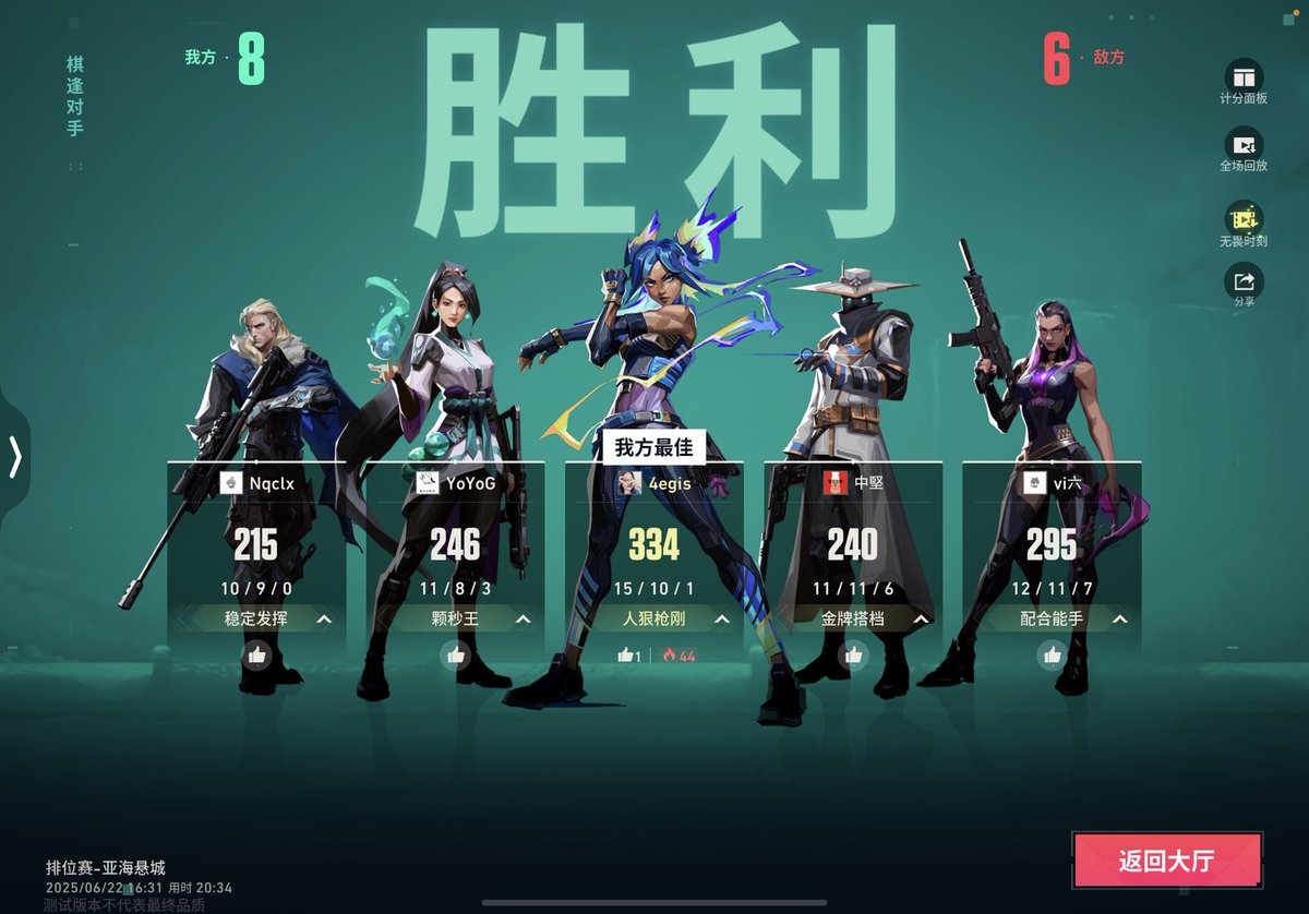 初のフルパランク楽しすぎたみんなありがとー！