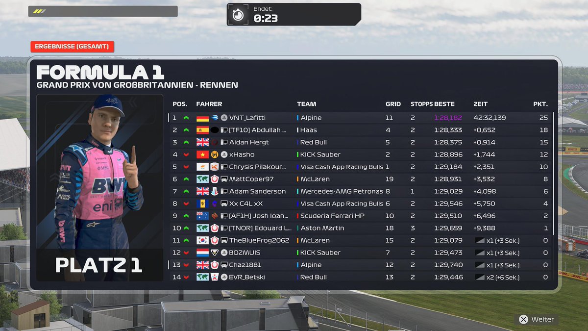 The 24 Hours For Mental Health

Stint 7 COTA 🇺🇸
P4 -&gt; P2 

Stint 18 Australia 🇦🇺 
P2 -&gt; P7 

Stint 20 Great Britain Reverse 🇬🇧
P11 -&gt; P1 

A fun event for a good cause! 
Happy to have played my part in the team landing P2 in the Standings. 

<a href="/VentauriVNT/">VENTAURI</a>