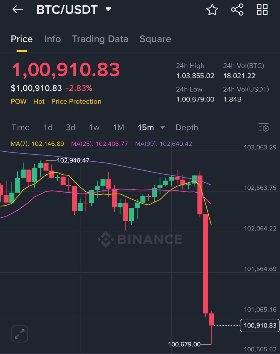 Evan Luthra tweet media