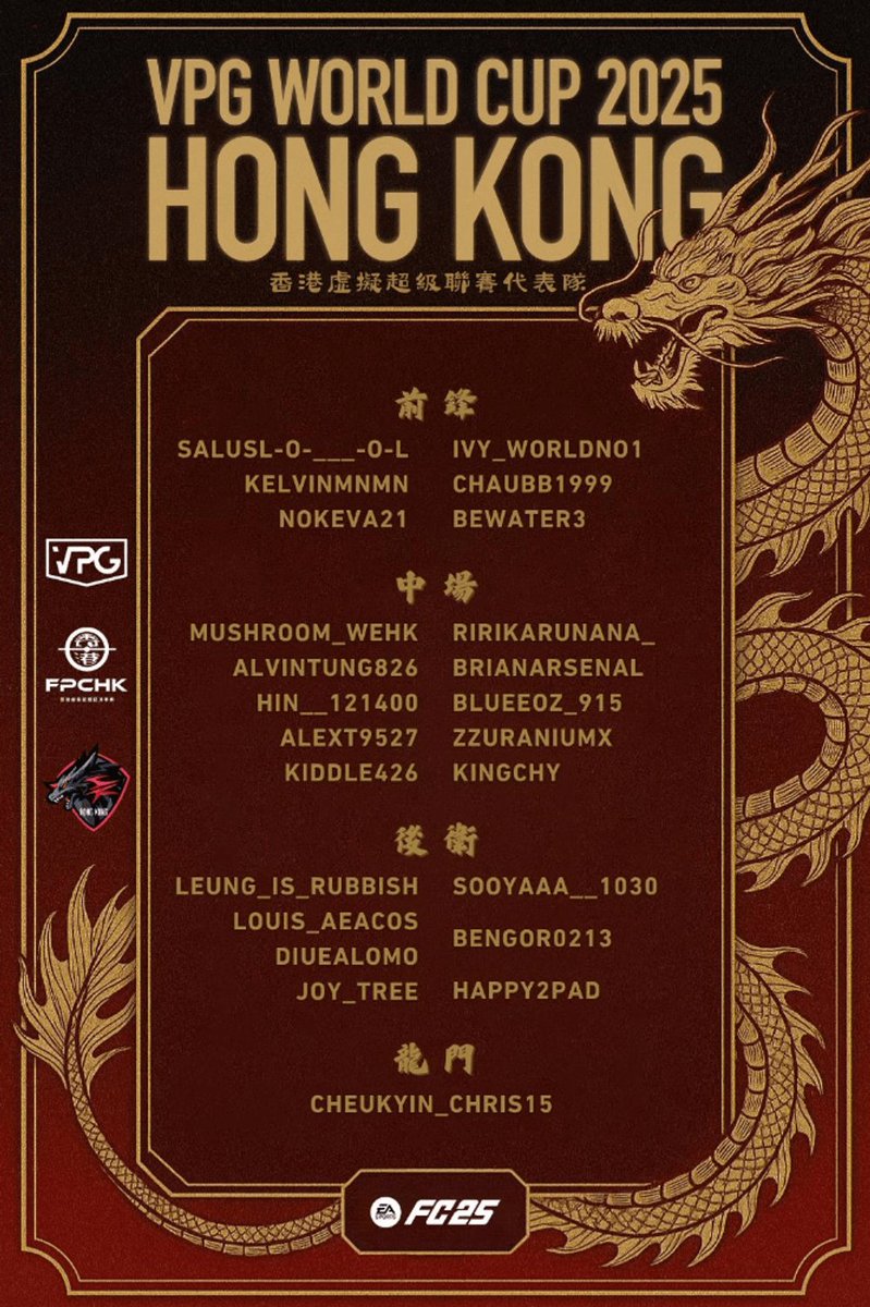 🇭🇰【VPG 世界盃 2025｜香港代表隊今晚上陣🔥】⚽🌍

FPCHK 香港代表隊正式展開 VPG 世界盃 2025 征途，今晚就迎來分組賽首輪三場硬仗！💥

📅 賽程如下：
🕦 23:30（客）對 Singapore B
🕛 00:00（主）對 Belarus
🕧 00:30（主）對 France

香港今屆編入第12組，爭取小組出線資格！💪🔥