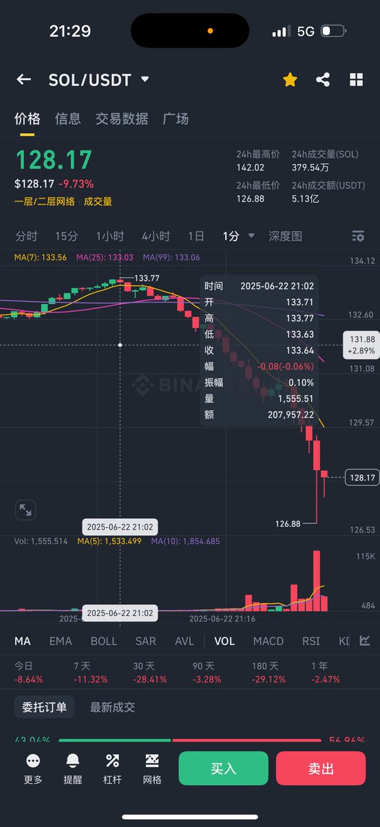 Cryptoxiao tweet media