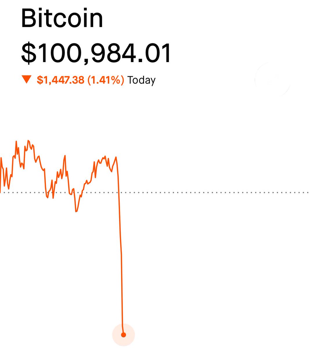 WHAT THE FUCK IS HAPPENING