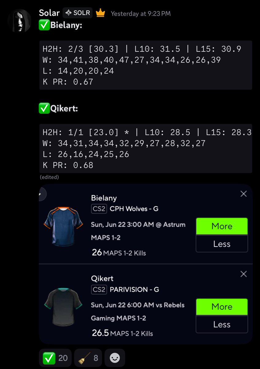MindsBets's tweet photo. CPH WOLVES + PREMIUM PLAYS = 💰

#PrizePicks | #CSGO | #CS2 https://t.co/zXje6x5DVU
