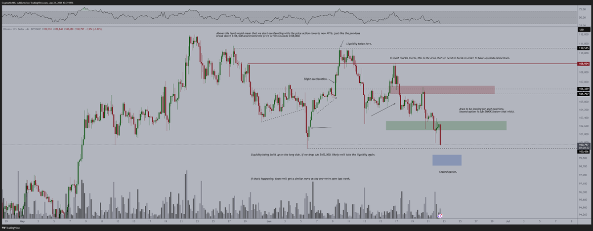 Michaël van de Poppe tweet media