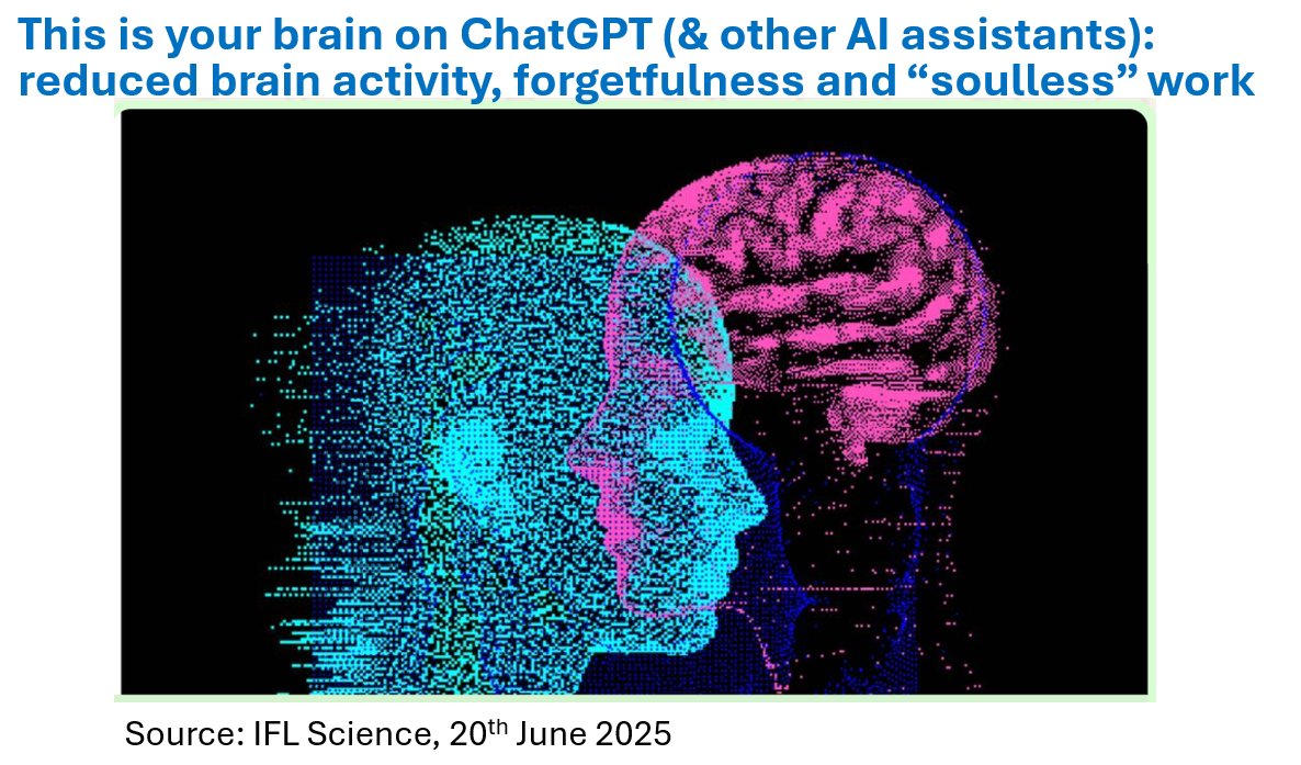 A new study looked at how using AI assistants like ChatGPT for writing tasks impacts the brain &amp; thinking skills. It focussed on students writing essays but the findings have implications for workplace leaders.
The researchers found that people who used AI used their brains less,