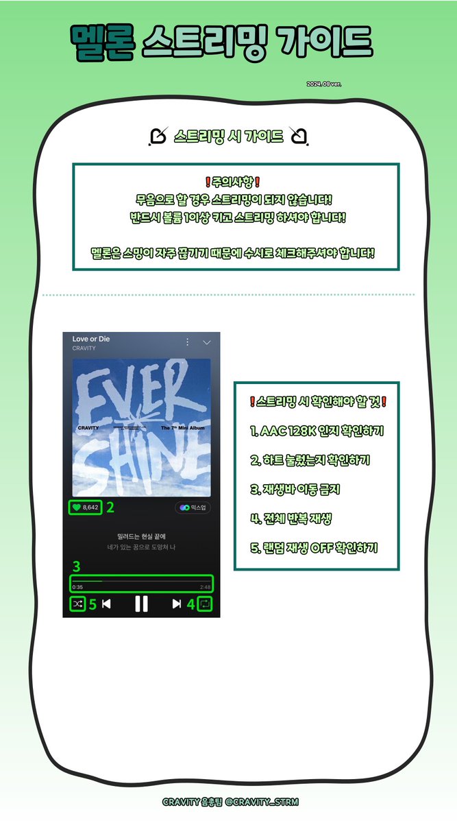 CRAVITY_STRM's tweet photo. 📢 CRAVITY The 2nd Album 'Dare to Crave' 멜론🍈&amp;지니🧞‍♂️&amp;벅스🐞 음원 스트리밍 가이드

🍇음원 공개 전 올바른 스밍 방법을 숙지하신 후 스밍 해 주세요🎵

🚫음소거 스밍 불가
🎧반드시 볼륨 1이상 켜서 스밍

#CRAVITY #크래비티
#DaretoCrave
#SETNETG0?! #SETNETGO https://t.co/vbVeEEvSyr