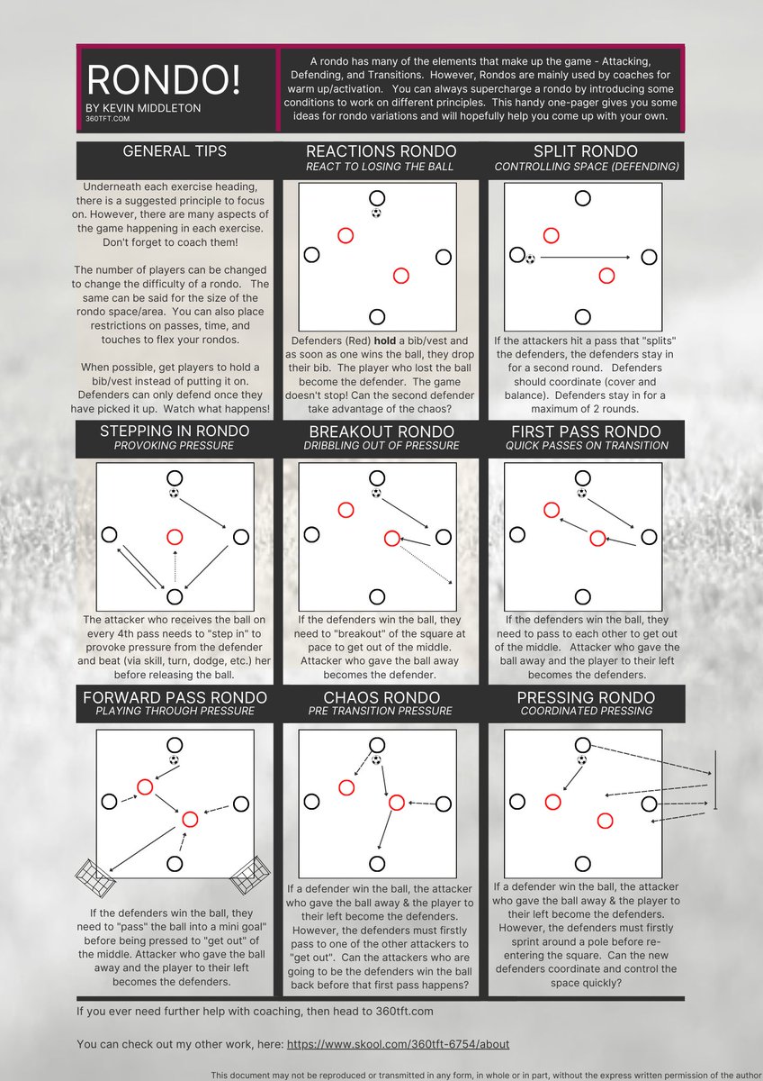 coach_kevin_m's tweet photo. Rondos sometimes look complicated. Here's the truth: they work whether you understand them or not. But understanding them changes everything.

This handy one-pager gives you some ideas for rondo variations that teach principles of the game.

Hopefully, it will help you come up with your own.

Some more thoughts on Rondos here 👇

https://t.co/qGgxhX4RHk