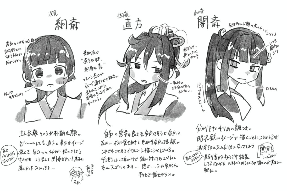 キャラの顔のこだわりというマストドンのタグで描いたもの。いろいろ大目に見てください 