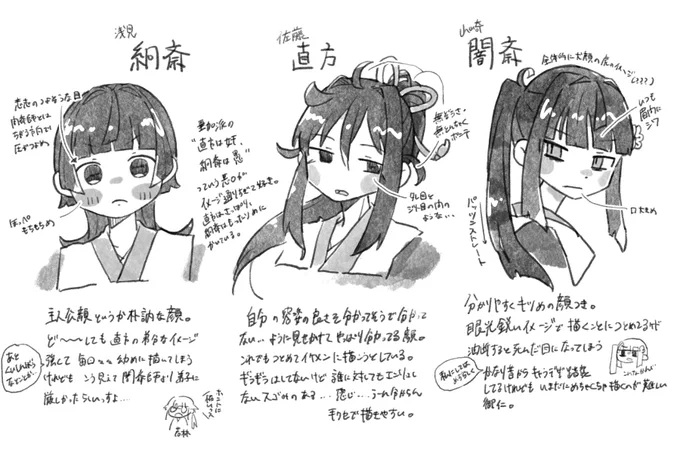 キャラの顔のこだわりというマストドンのタグで描いたもの。いろいろ大目に見てください 