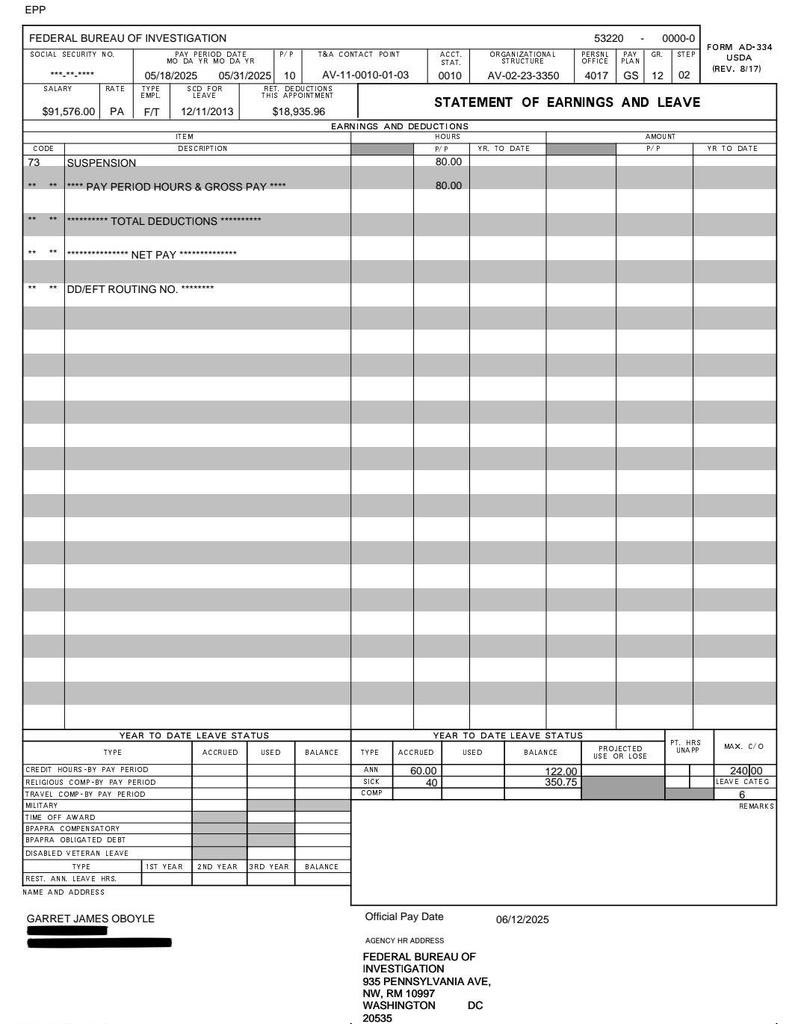 This is what it looks like when the FBI decides to suspend a whistleblower for hundreds of days WITHOUT pay.

Do we really have new leadership at the FBI?