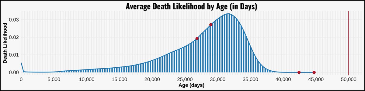 KobeFilms's tweet photo. More people died in a single second of WW2.

Than days of life you will ever live.