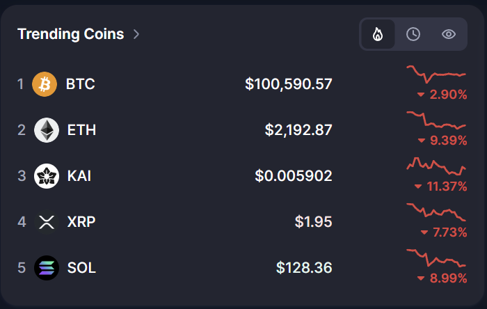 danu 👨‍🍳 tweet media