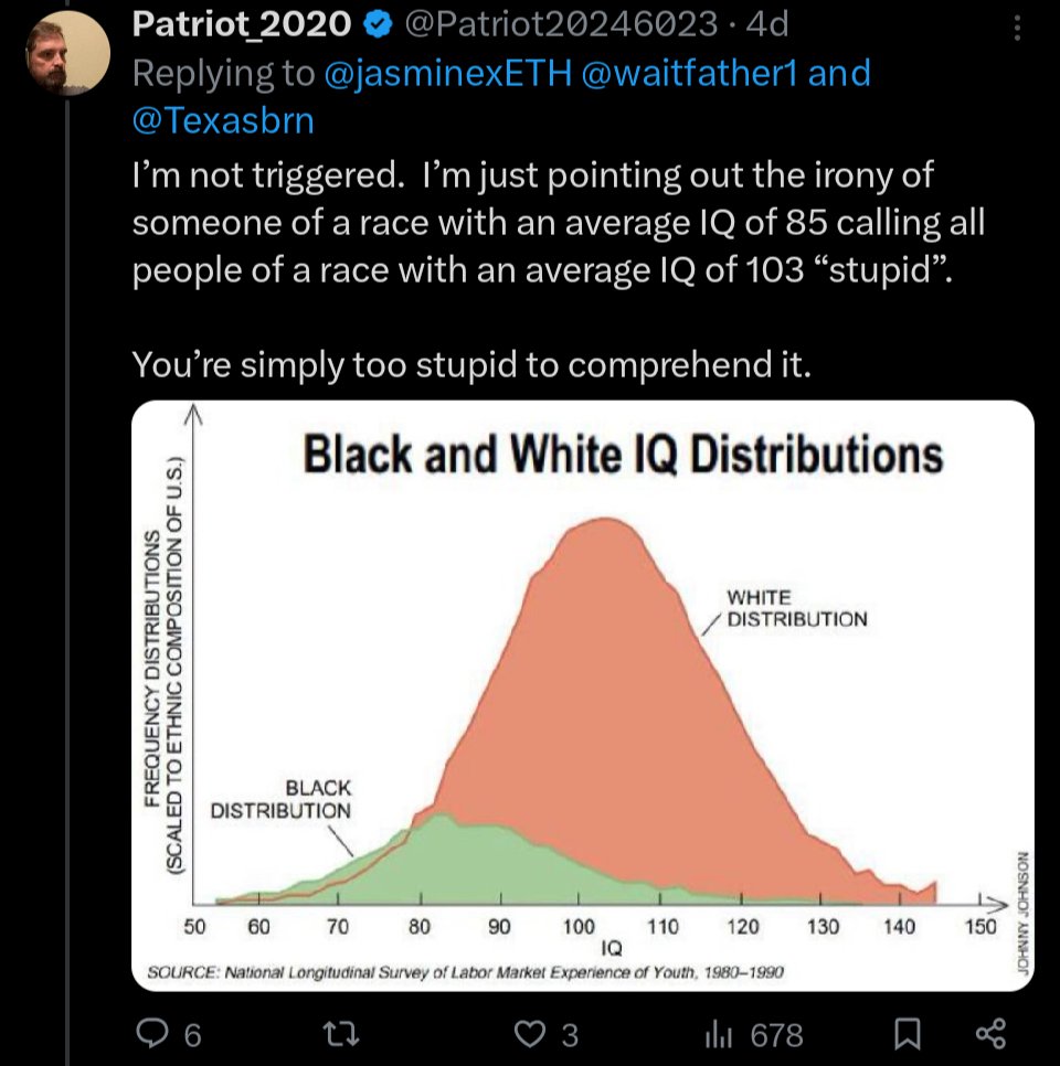 keravesque's tweet photo. @lauren_lying @Patriot20246023 This guy posts literal neo nazi misinformation that incorrectly claims the intellectual superiority of white people. You should vet the accounts you follow better. https://t.co/E6TWAa53Ln
