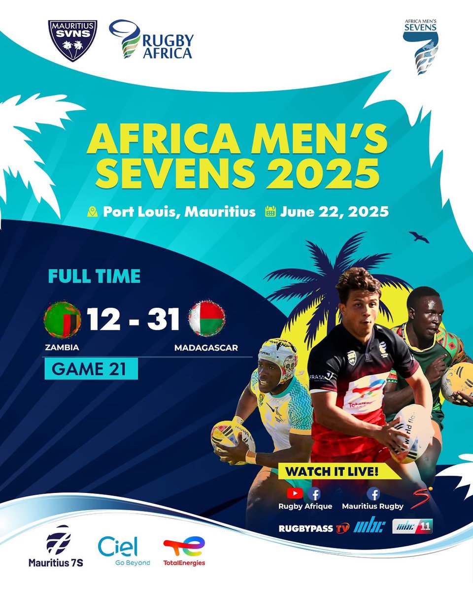 RAMediaGh's tweet photo. Results from Day 2 of the Rugby Africa Men’s 7s in Mauritius!
#rugbyafrica7s #mauritius7s #rugby https://t.co/uQZ0IelzuZ
