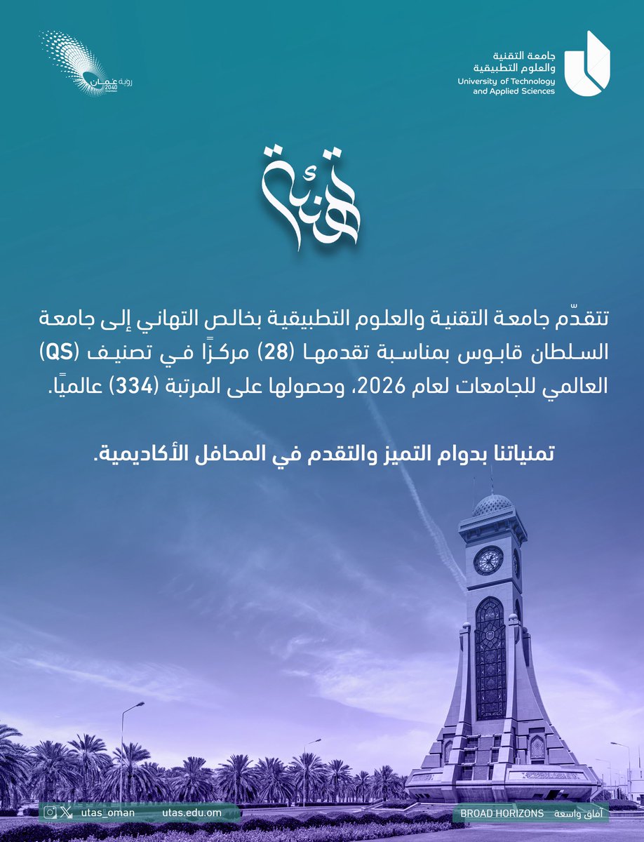 جامعة التقنية والعلوم التطبيقية (@utas_oman) on Twitter photo #يوتاس |
تتقدم جامعة التقنية والعلوم التطبيقية بخالص التهاني إلى جامعة السلطان قابوس بمناسبة تقدمها (28) مركزًا في تصنيف (QS) العالمي للجامعات لعام 2026، وحصولها على المرتبة (334) عالميًا.
<a href="/sultanqaboosuni/">جامعة السلطان قابوس</a>
#آفاق_واسعة #يوتاس |
تتقدم جامعة التقنية والعلوم التطبيقية بخالص التهاني إلى جامعة السلطان قابوس بمناسبة تقدمها (28) مركزًا في تصنيف (QS) العالمي للجامعات لعام 2026، وحصولها على المرتبة (334) عالميًا.
<a href="/sultanqaboosuni/">جامعة السلطان قابوس</a>
#آفاق_واسعة