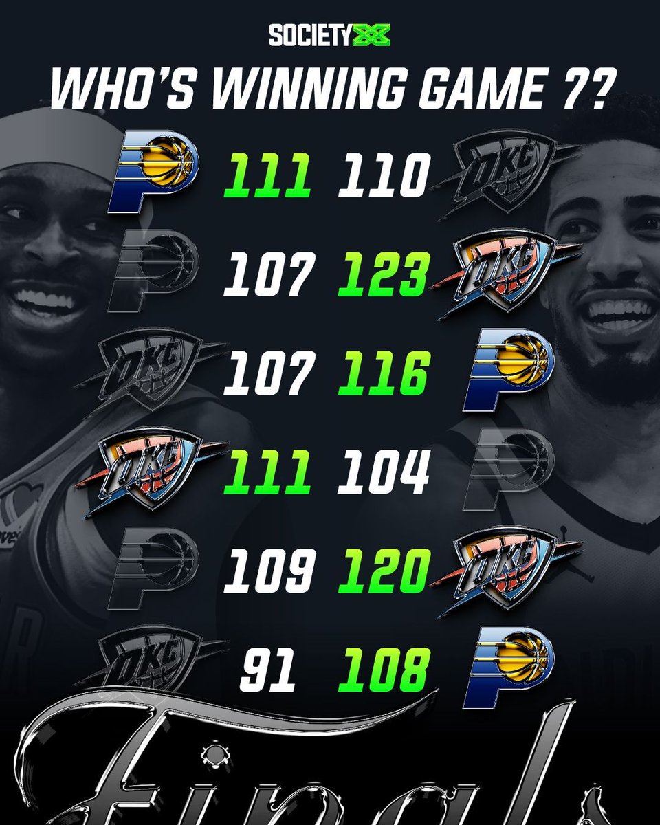 Call Your Shot who is winning Game 7 Tonight 👀
#NbaFinals