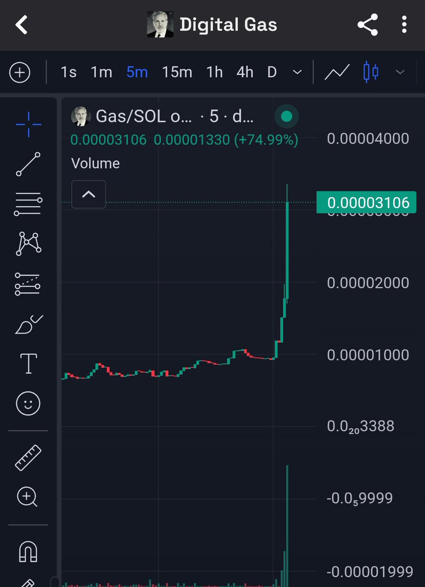 $gas 🔥🔥🔥🔥🔥🔥