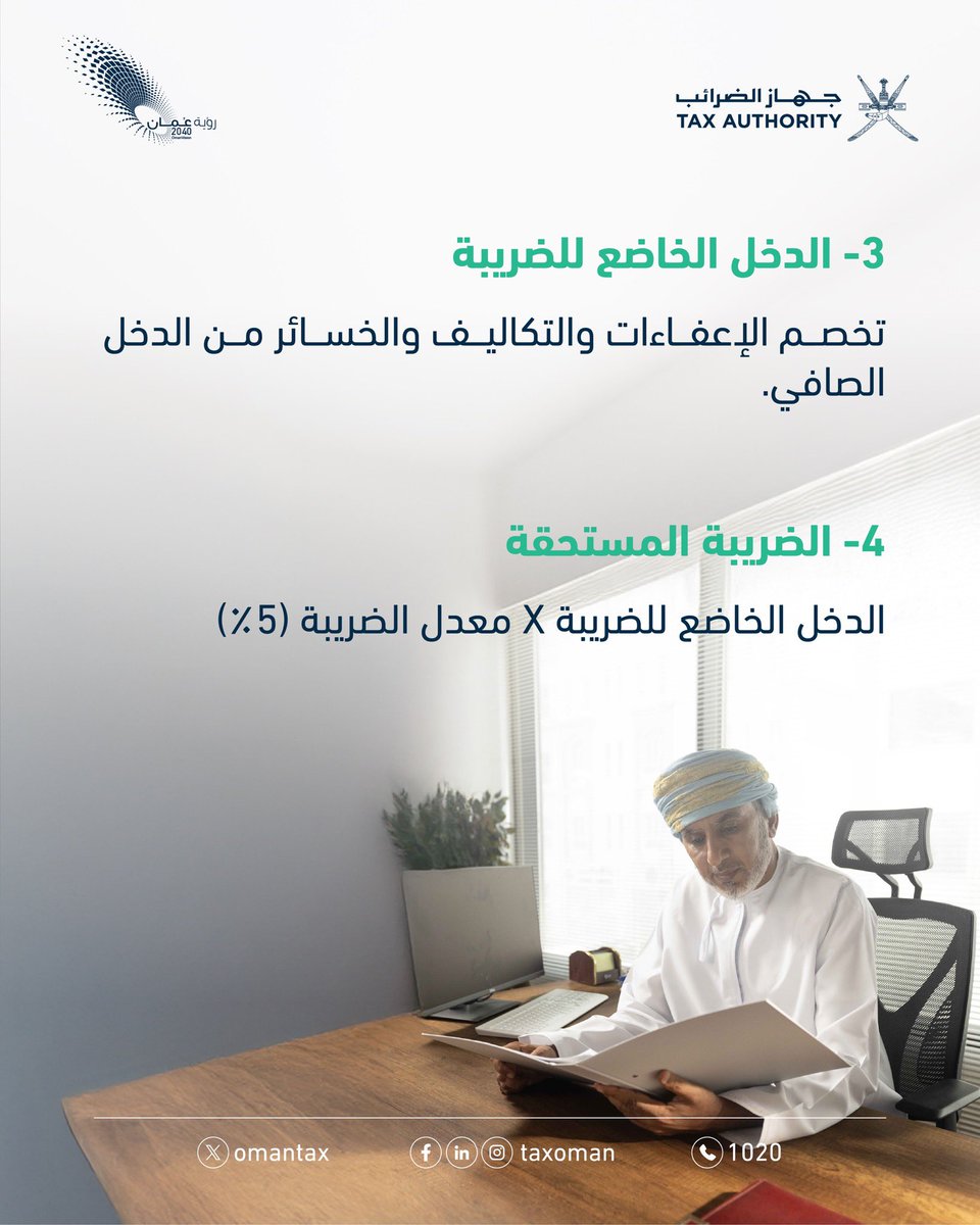 أهم التعريفات اللازم معرفتها عن الضريبة على دخل الأفراد 🧐.

#الضريبة_على_الأفراد 
#جهاز_الضرائب