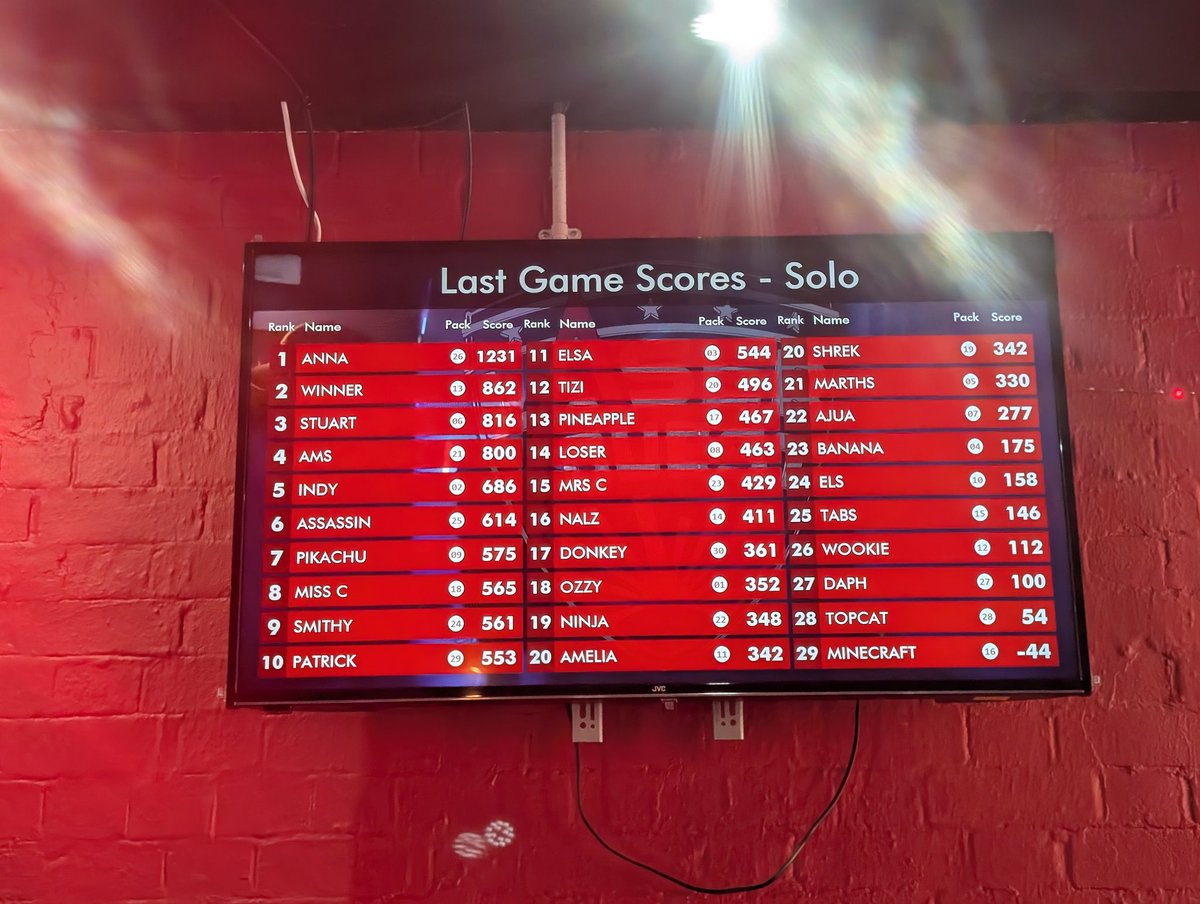 Laser Fusion in action!