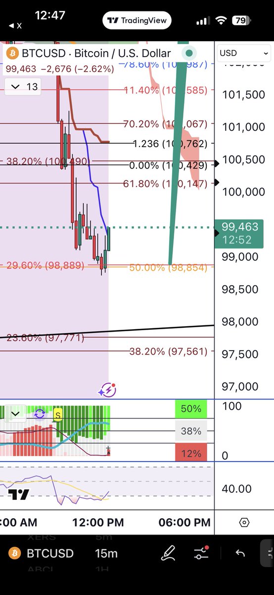 Tracker tweet media