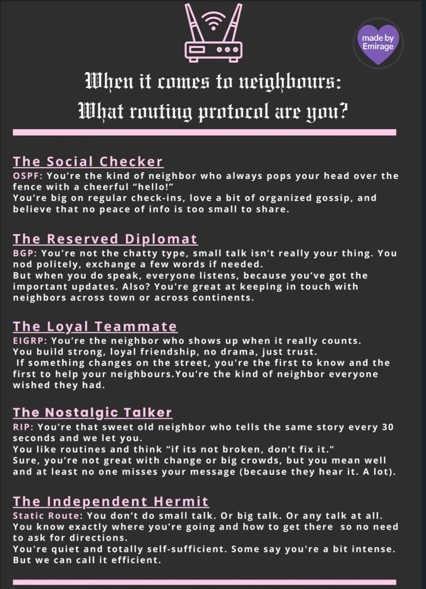 Networking isn't just cables and configs, it’s personalities too! At least, that's what I see 😎