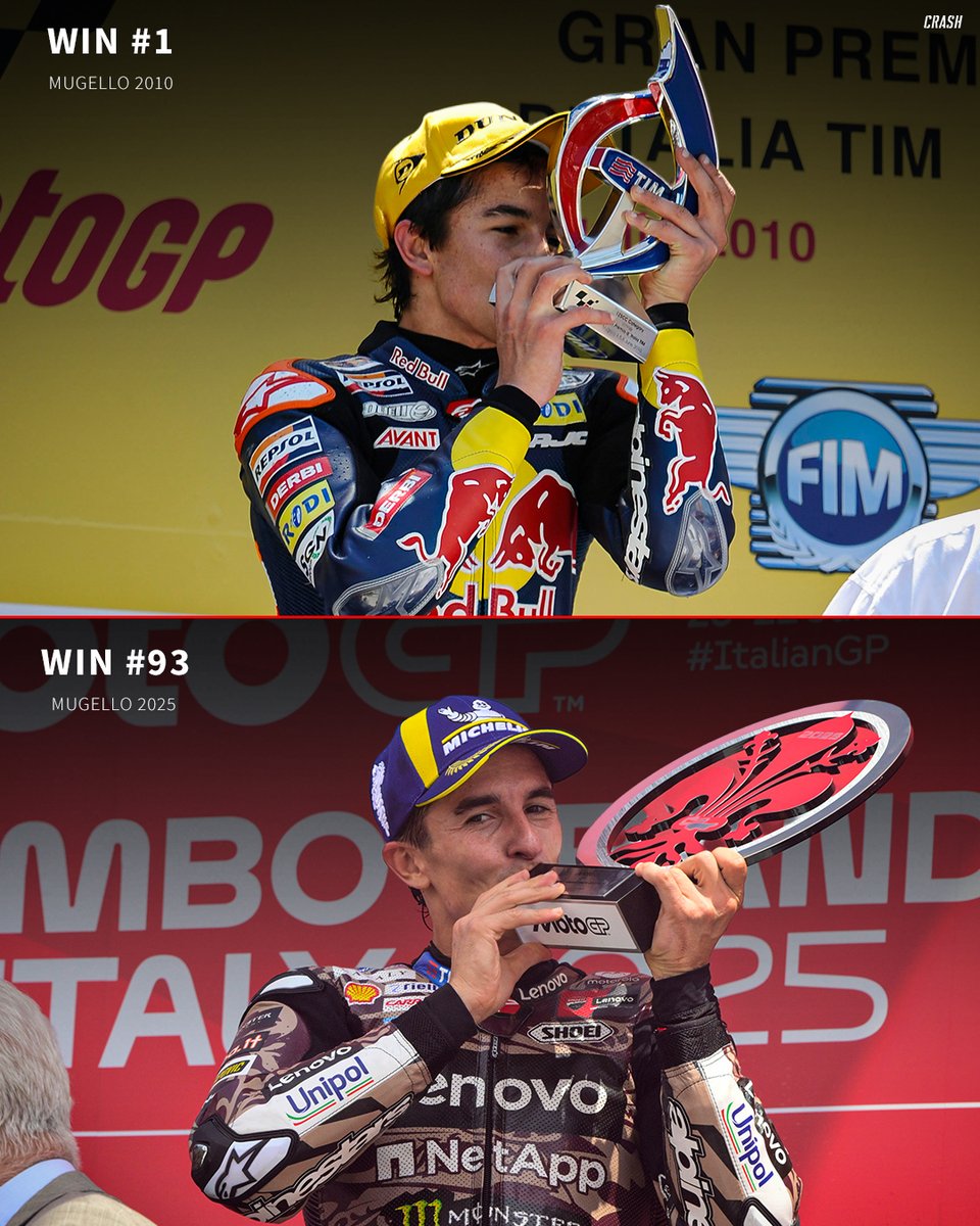 crash_motogp's tweet photo. Mugello is a lucky place for Marc Marquez 🇮🇹 Win #1 ➡️ Win #93 

#MotoGP #ItalianGP https://t.co/EWp9PBA0SQ