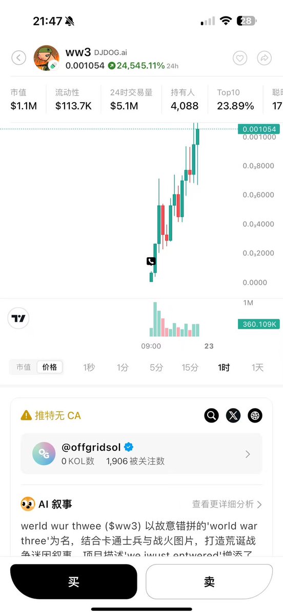 把PumpFun CA绑的URL当成新闻源，基本啥重要的新闻都不会错过