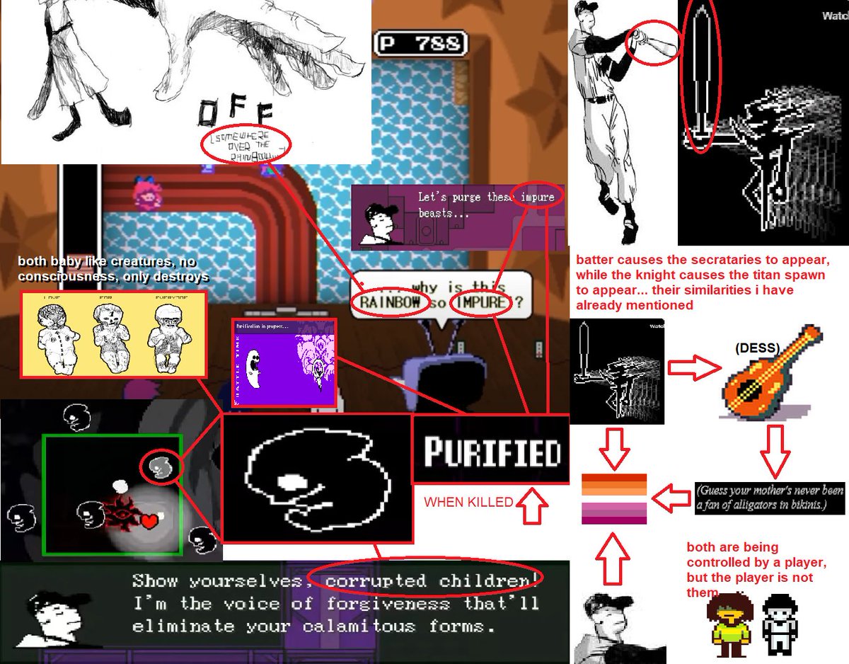 DELTARUNE SPOILERS!!!!!!!
#deltarune #deltarunespoilers #offgame 

my deltarune theory, i call it the beating OFF theory