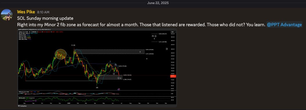 $SOL Daily chart progressions
Keeping the "crypto bros" out of harms ways (at least the ones who will listen!). 
It's now in my pullback zone forecast a month ago. But I think it might reach a bit lower as $BTC looks to find its own bottom.