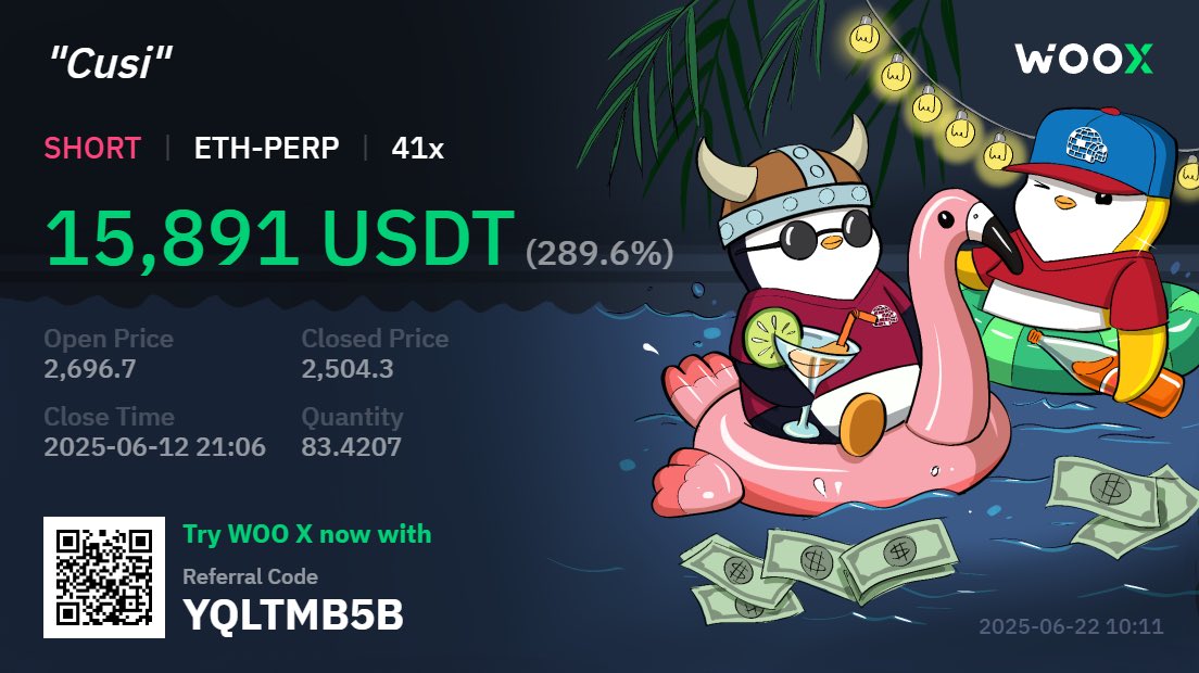 I spent the past week shorting crypto. People will blame the news, but the chart had already hinted at what was coming. 

The news is just a catalyst.