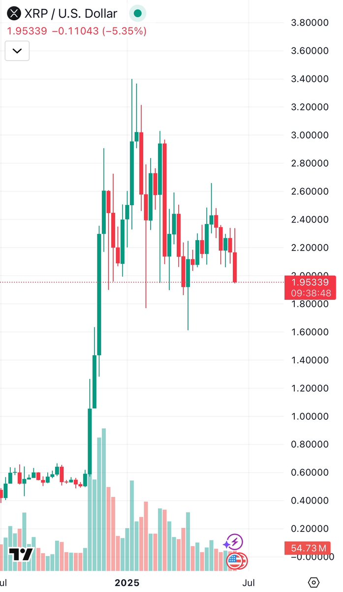 JackTheRippler ©️ tweet media