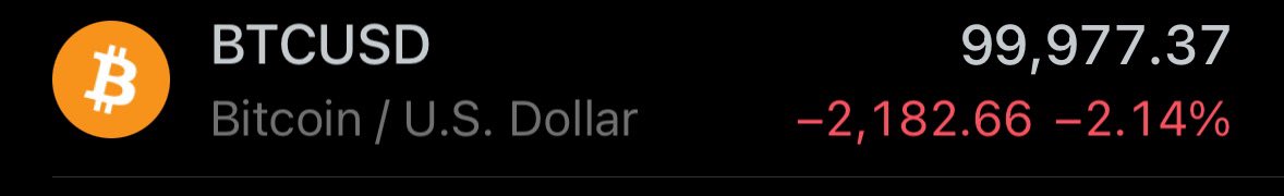 Called it.