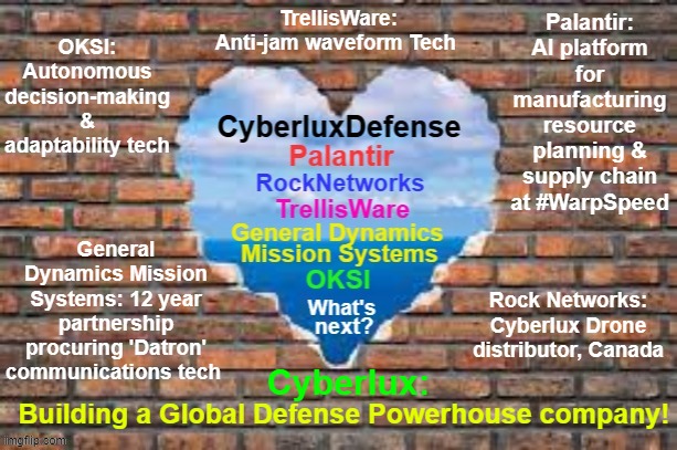 $CYBL 👇

Brick by Brick
Team Member by Team Member
Partnership by Partnership
Customer by Customer
Product by Product
Contract by Contract
Country by Country

<a href="/CyberluxC/">Cyberlux Corporation - $CYBL</a> #CyberluxDefense <a href="/MDSAdvisor/">Mark D. Schmidt🇺🇸🇺🇦</a> <a href="/BillMaadar60848/">Bill Maadarani</a> are Strategically Building a Global Powerhouse Defense Company