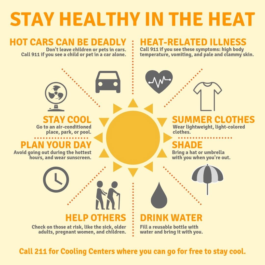 From <a href="/211WNY/">2-1-1 WNY</a>
Extreme is headed our way next week!  Stay safe and informed.  Check out our dedicated resource page 211wny.org/resources/extr…
More at:
erie.gov/health/extreme…
#BeatTheHeat #StayCool #BePrepared
☀️🥵🧊💧