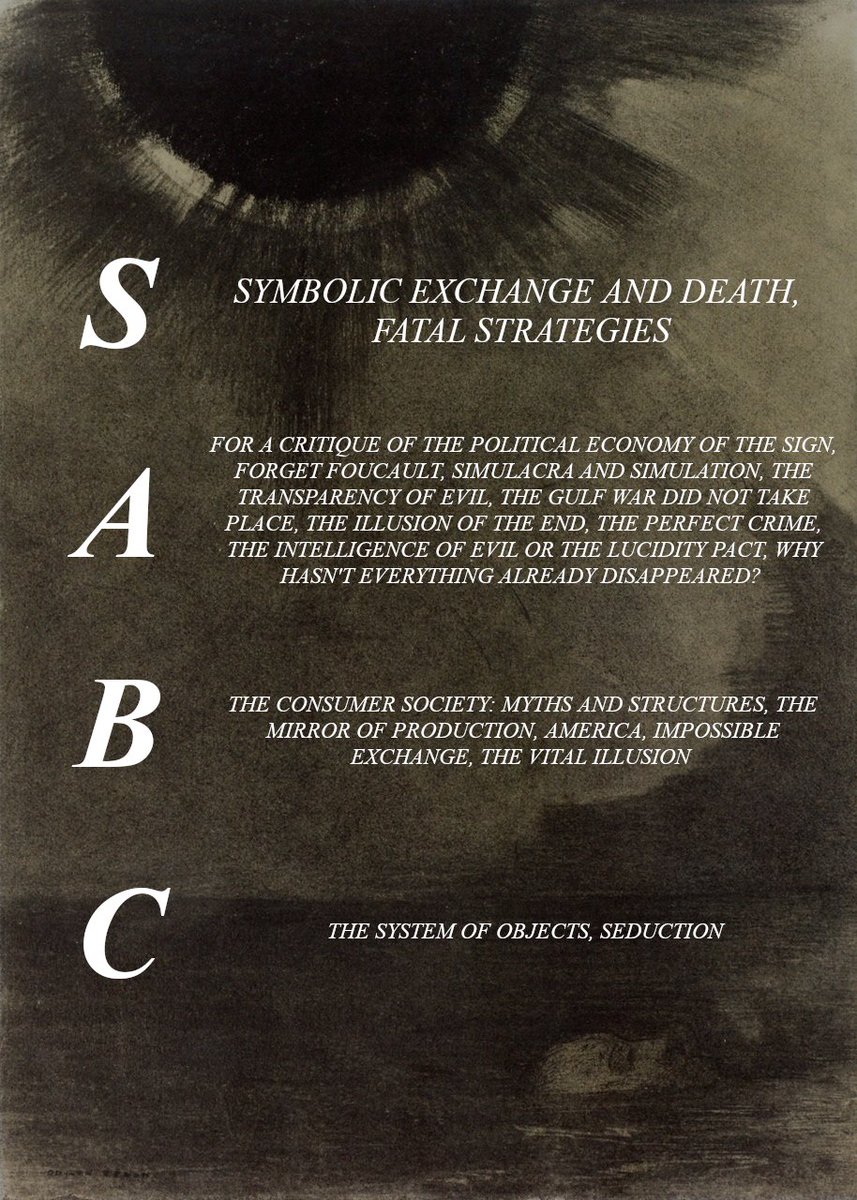 For the new followers: the Baudrillard chart and tier list. Major works only.