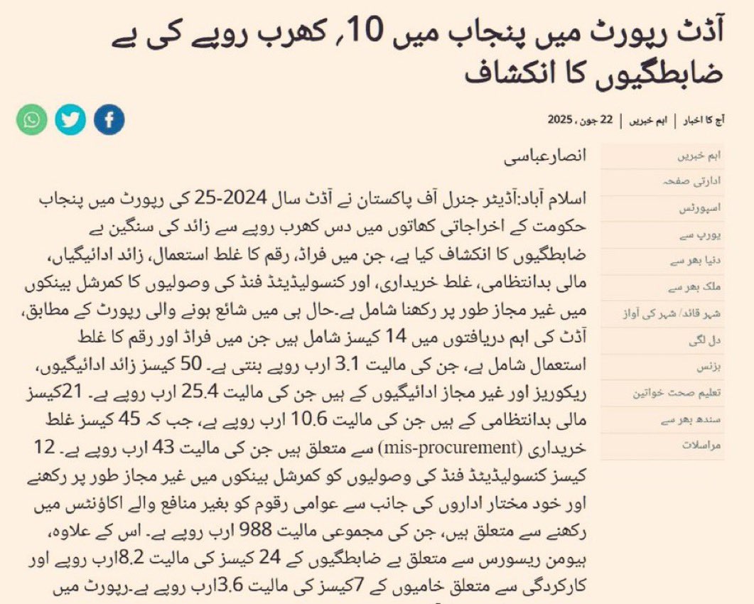 سب دی ماں کا پنجاب کو دس کھرب کا چونا

آڈٹ رپورٹ کو منظر عام پر آنے دیا گیا اس کا مطلب ہے رشکِ قمر کے ساتھ معاملات کسی اور سمت میں  جا رہے ہیں  اہداف کچھ اور ہیں ۔۔