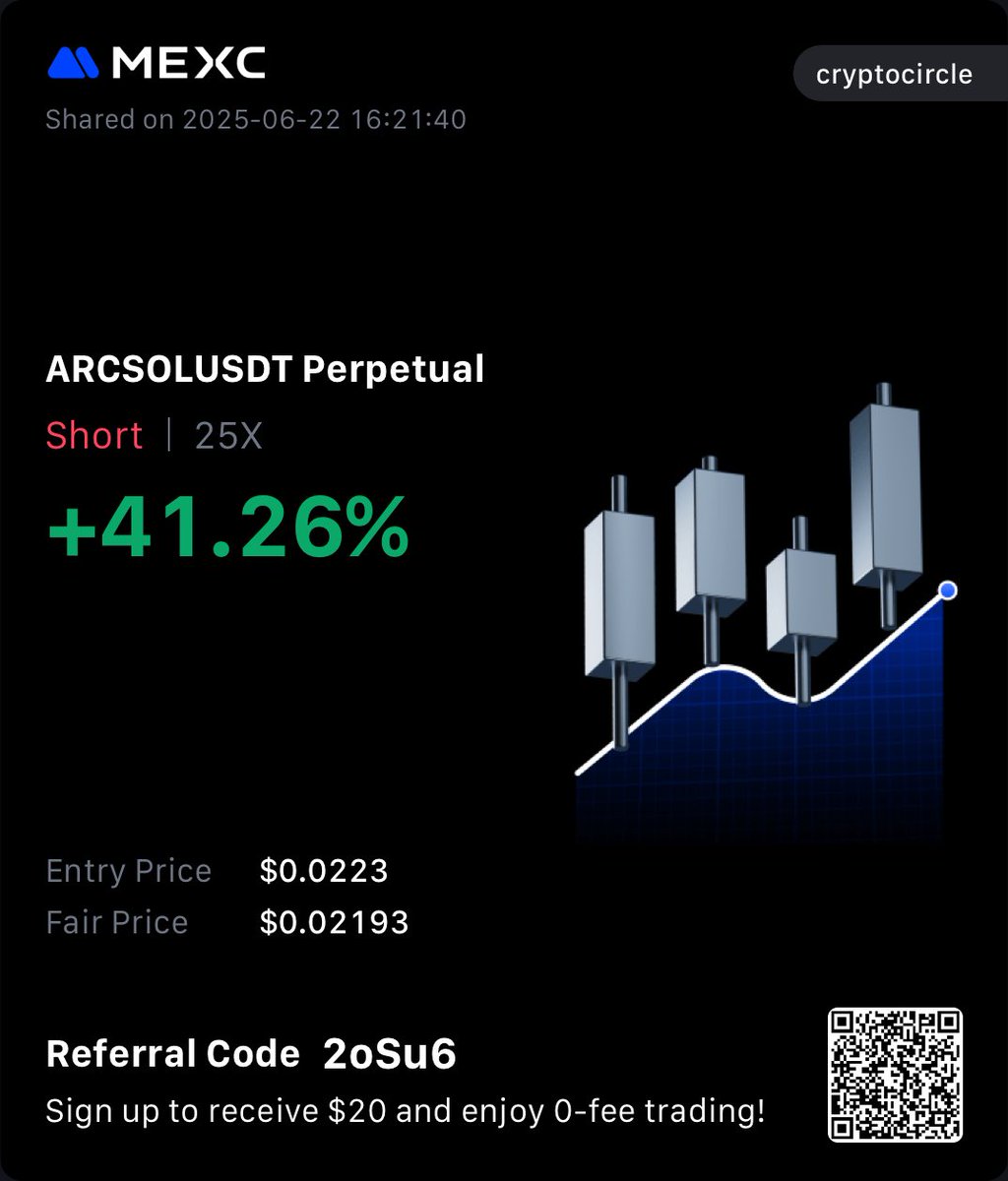 SmallCryptoCircle tweet media