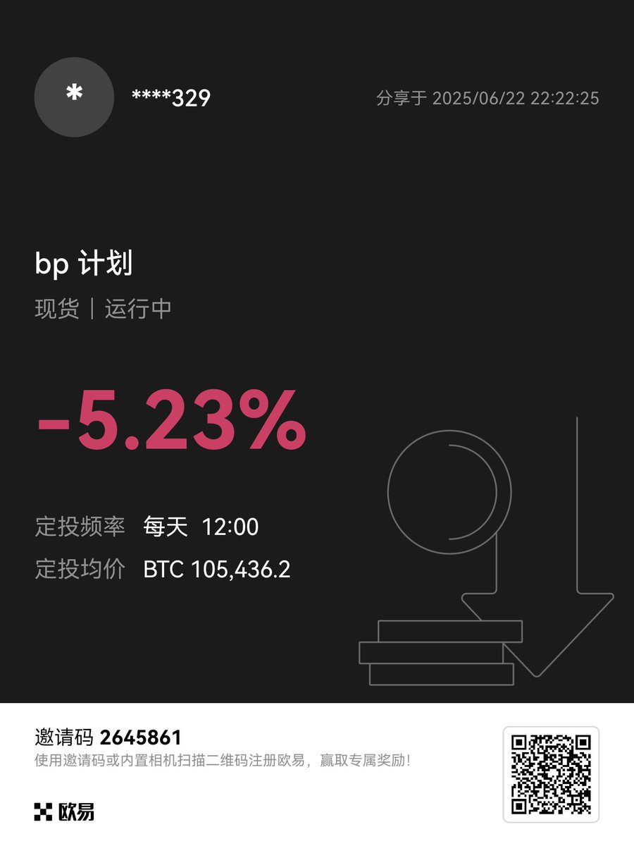 GDTX666's tweet photo. @okxchinese #给孩子留一笔比特币   跌破 https://t.co/PFDpDmlKcn