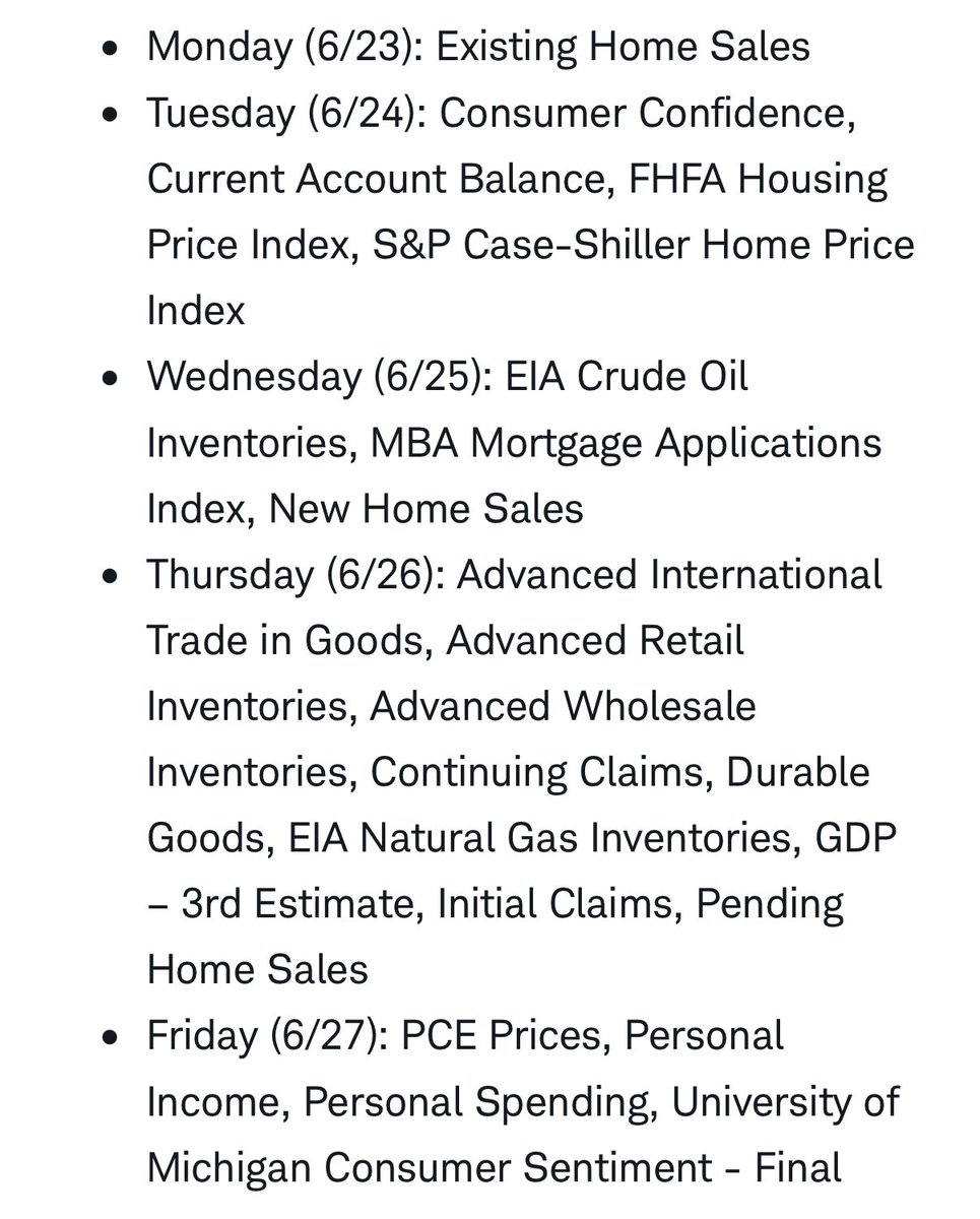rhemrajani9's tweet image. Week ahead 🎞️:
▪️ Existing 🏠 sales Mon
▪️ Consumer confidence, $FDX earnings Tues
▪️ New 🏠 sales, $MU earnings Wed
▪️ Q1 final GDP estimate Thurs
▪️ $NKE earnings Thurs
▪️ 🚨 PCE Fri
▪️ 𝗙𝗥𝗘𝗘 newsletter: —&gt; TheOneRead.com &lt;— $SPX $QQQ