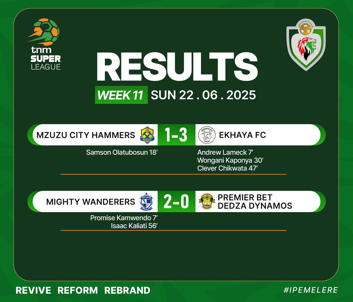SulomMW's tweet photo. Today's results 
#ipemelere
#malawitopflightleague https://t.co/zR2bJVFlfm