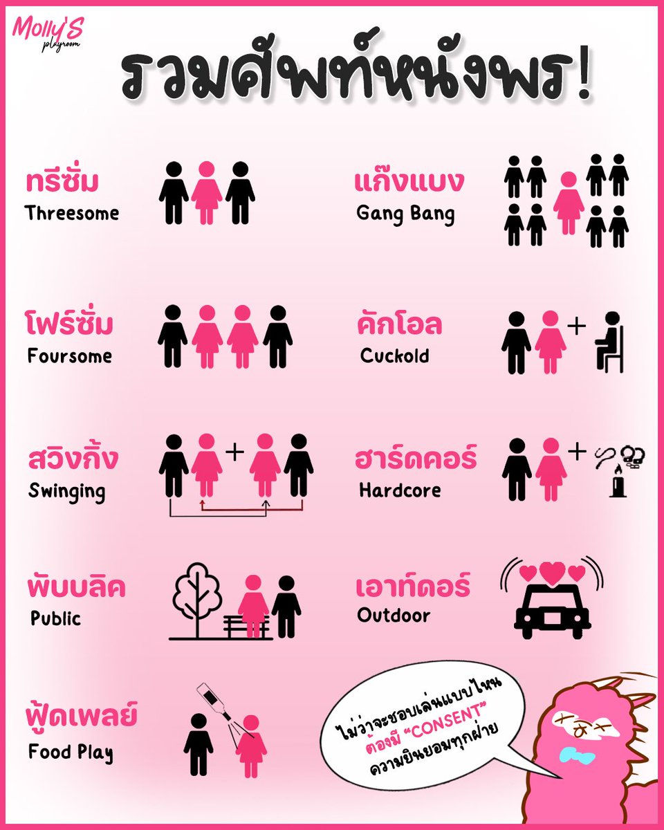 ช่วงนี้มีแต่ข่าวเครี๊ยดเครียด
จะไปนัดเยเย่ ซิฟิลิสก็กำลังระบาดอี๊กก
งั้นมาดูหนังแก้เครียดพร้อมเล่นทอยส์ ฟินๆ เซฟๆกันดีกว่าคร่า😌💦

ใครชอบแบบไหน แอบเม้นมาบอกกันหน่อยจิ😁

#มอลลี่playroom #ของเล่นสาวๆ