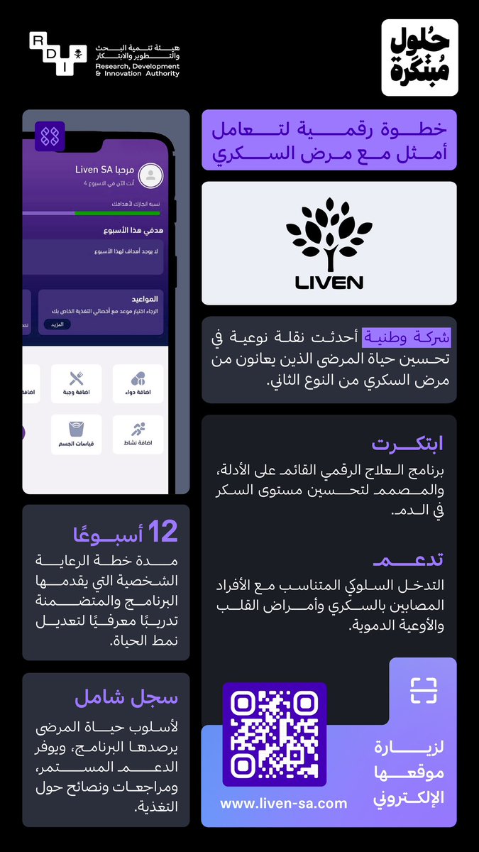 بنية تحتية بحثية تدعم التقدم في المجالات الصحية.. 
شركة وطنية تطور أداةً علاجية رقمية بتكلفة منخفضة؛ لتعزيز التحكم بنسبة السكر في الدم، وتحسين التفاعل بين الأطباء والمرضى..