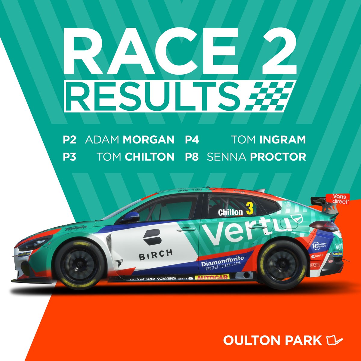 Race Two Results 🏁🏆 #OultonPark #EXCELR8Motorsport #TeamVERTU <a href="/VertuMotors/">Vertu</a>